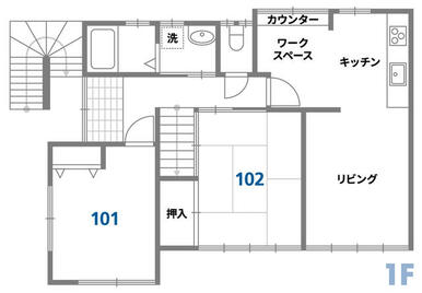 １Ｆ