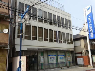 さわやか信用金庫蒲田支店