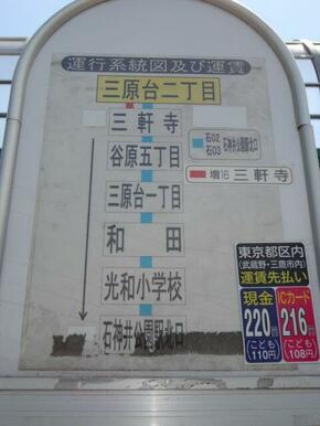 三原台二丁目バス停