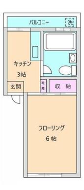反転タイプ
