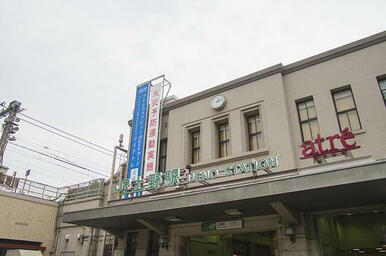ＪＲ上野駅