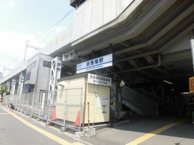 新馬場駅